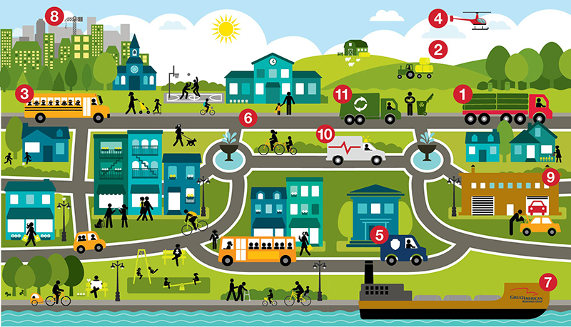 We Have It Covered - Transportation