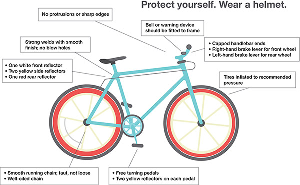 Bicycle Safety Tips