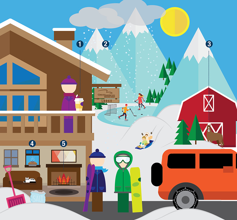 Winter Insurance Claims Scenarios