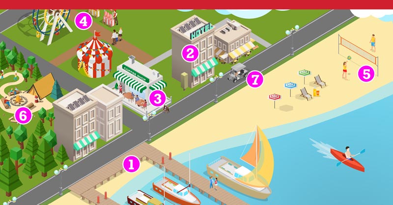 7 things Great American covers so you fell covered.