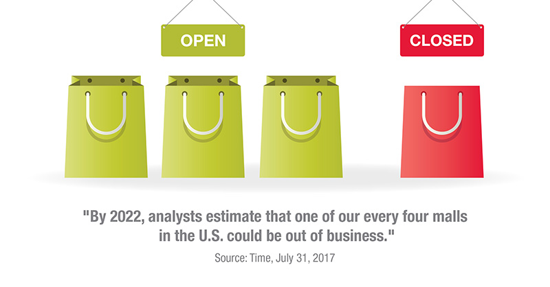 ENV-MallOutofBusiness