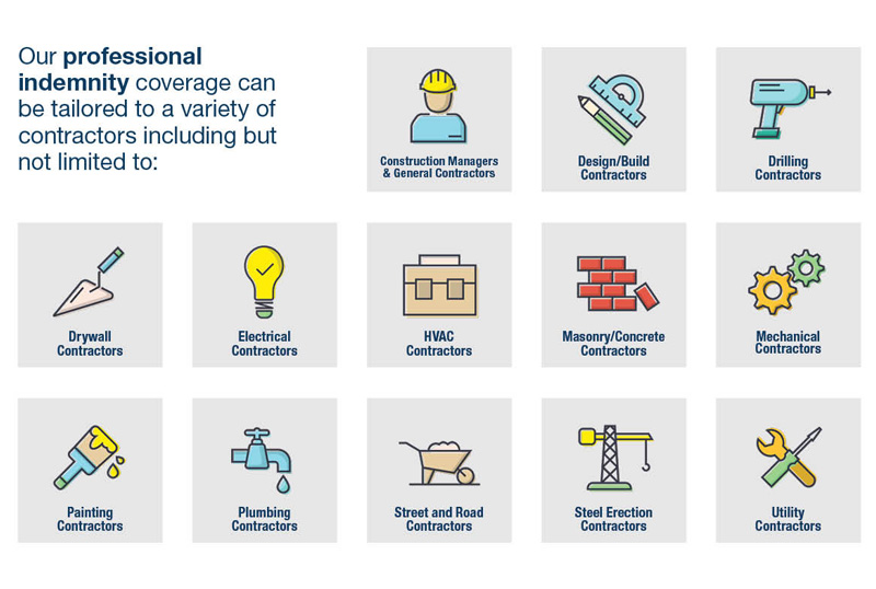 Professional Indemnity coverages