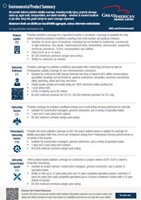 Product Summary Flyer